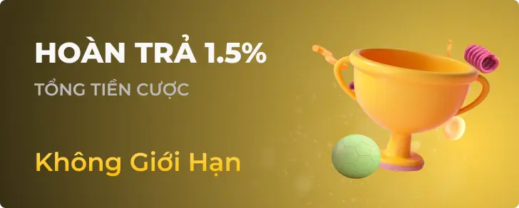 Chương trình hoàn trả 1.5% không giới hạn mỗi ngày tại 77Win